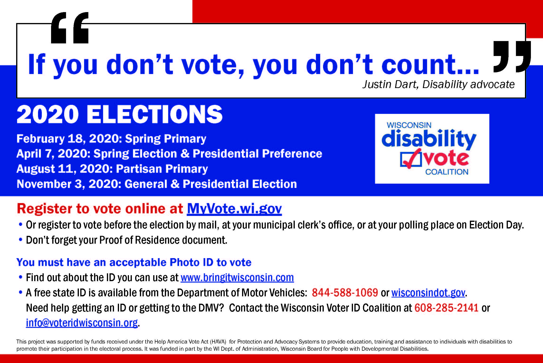 Front of Disability Vote Coalition postcard for 2020 Elections in English